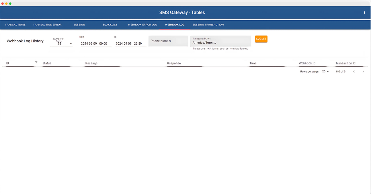 SMS Gateway release notes 10/2024