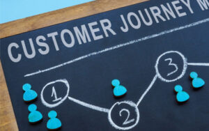 customer journey blog featured