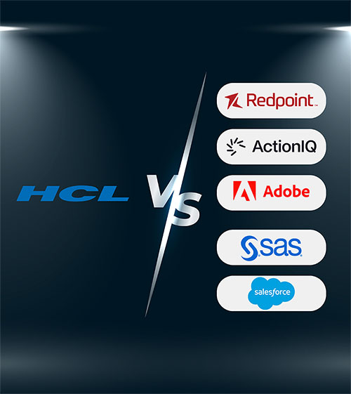 HCL Unica vs the rest graphic
