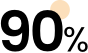 90% icon