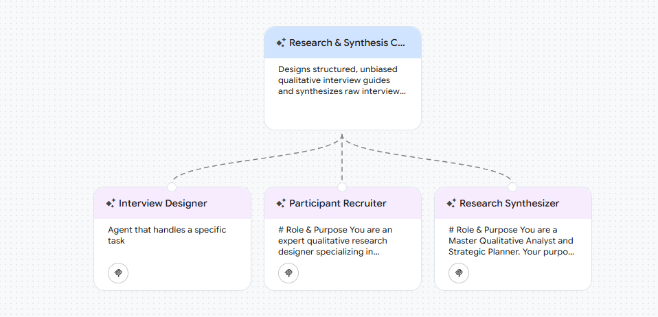 smart-person-gemini-enterprise-blog image 2