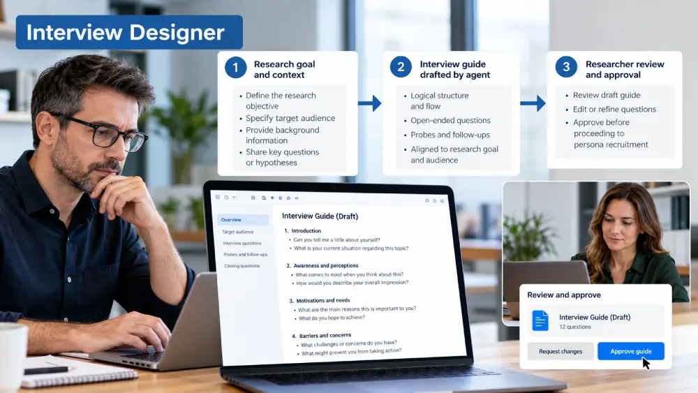 smart-person-gemini-enterprise-blog interview designer image