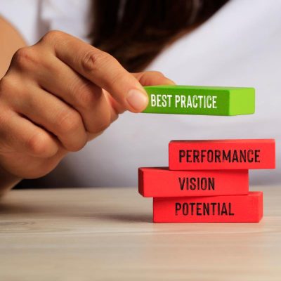 elevating b2e communication blog best practice image